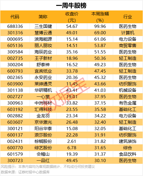 外汇平台xm正规吗洞察ea智慧交易平台市场动态，快速捕捉理财先机的必备指南